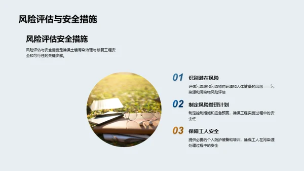 土壤修复工程实践