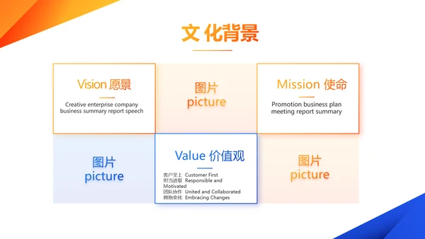 蓝色创意产品介绍图片展示PPT动态模板