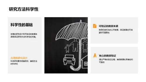 探索魅力经济学