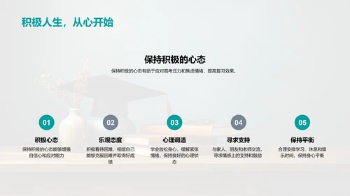 高考全景解读