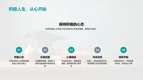 高考全景解读