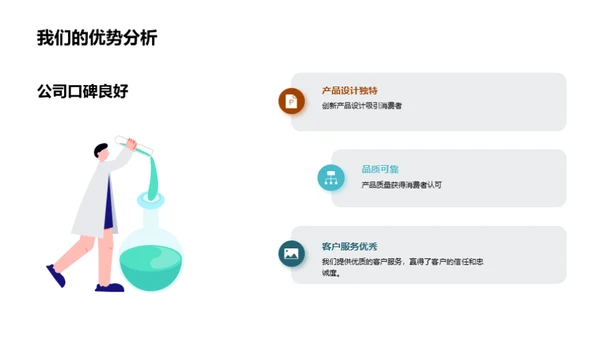 家居行业季度分析