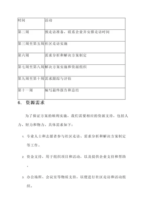 社区走访辖区内企业方案