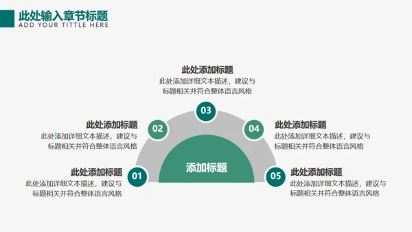 国家电网供电公司年度总结报告通用PPT模板
