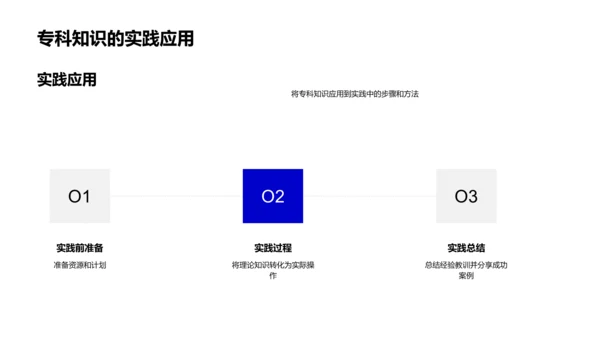 应用专科知识