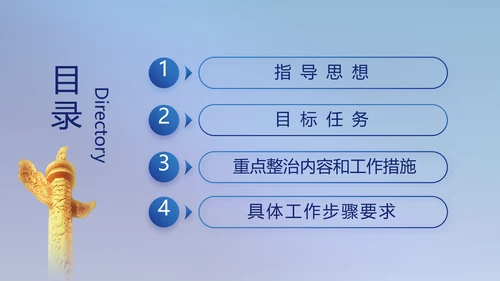 全国开展政法队伍教育整顿党课PPT