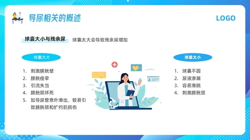 蓝色插画导尿管护理剂尿路感染的管理PPT模板宣传PPT动态P护理医疗