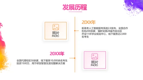 炫彩极简美术绘画教学工作总结PPT动态模板
