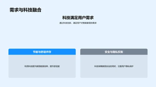 智能家居科技应用