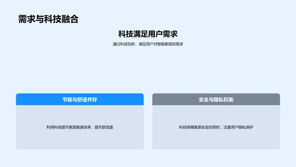 智能家居科技应用