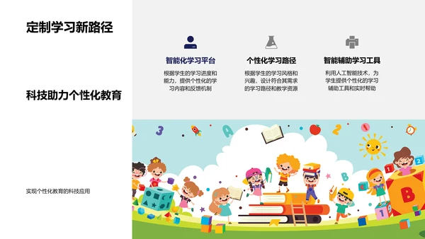 科技影响下的教育变革PPT模板