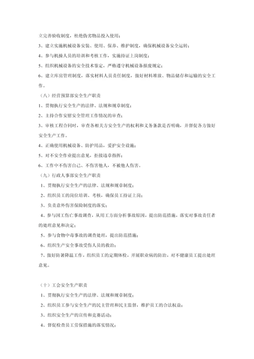 某建筑公司安全管理制度.docx