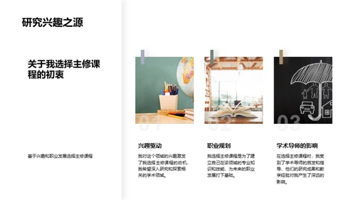 大学生涯的学术探索