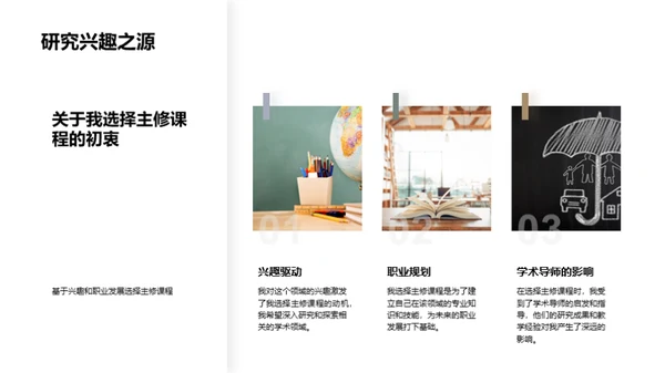 大学生涯的学术探索