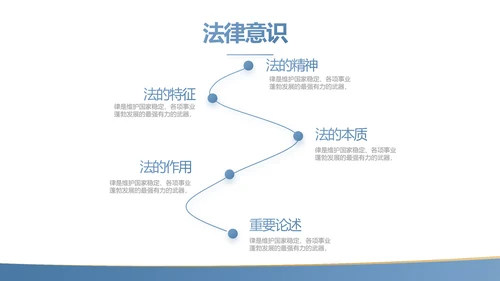 蓝色简约大气法律知识讲座PPT动态模板