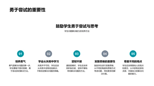 科学问题解答法PPT模板