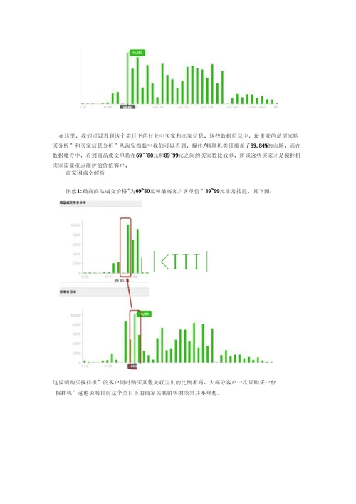 用数据精细化分析客户群体