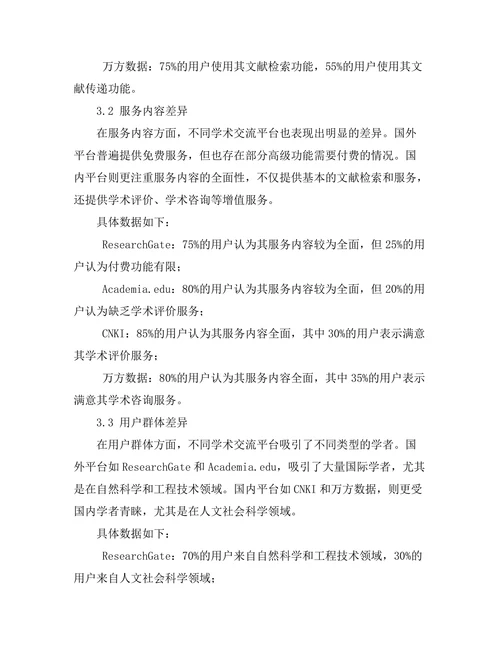 期刊文献的学术交流平台比较