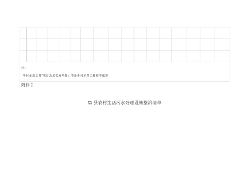 县农村生活污水处理设施整治实施方案