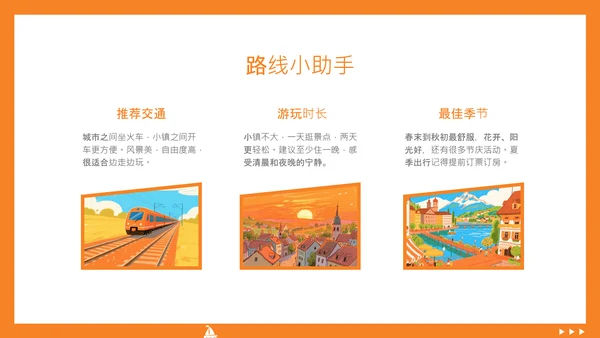 橙色简约蜡笔风欧洲旅游攻略PPT模板