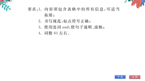 【外研版】七上 Module1 My classmates 模块话题阅读与写作 习题课件