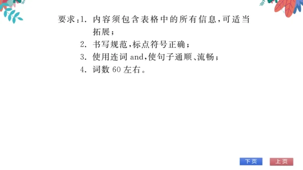 【外研版】七上 Module1 My classmates 模块话题阅读与写作 习题课件