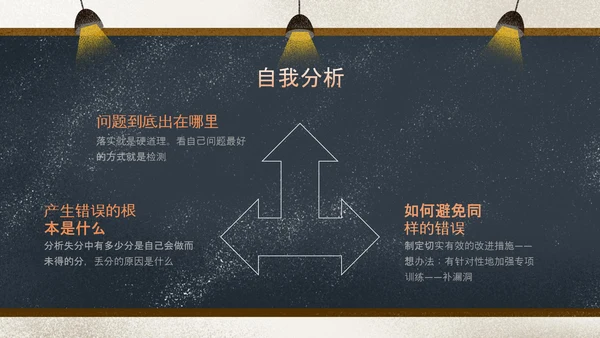 高考倒计时班主任讲课PPT模板