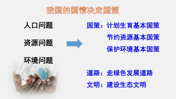 6.1正视发展挑战课件(共32张PPT)