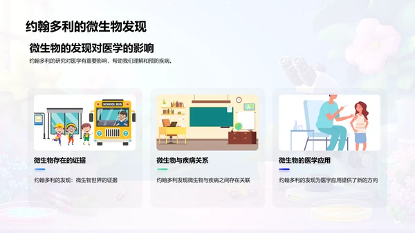科学探究实践PPT模板