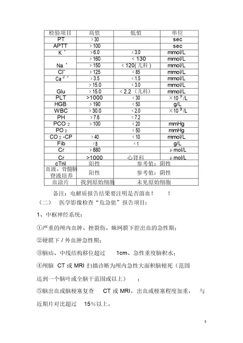 危急值报告制度与工作流程