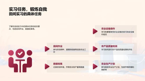 田间实习成果分享PPT模板