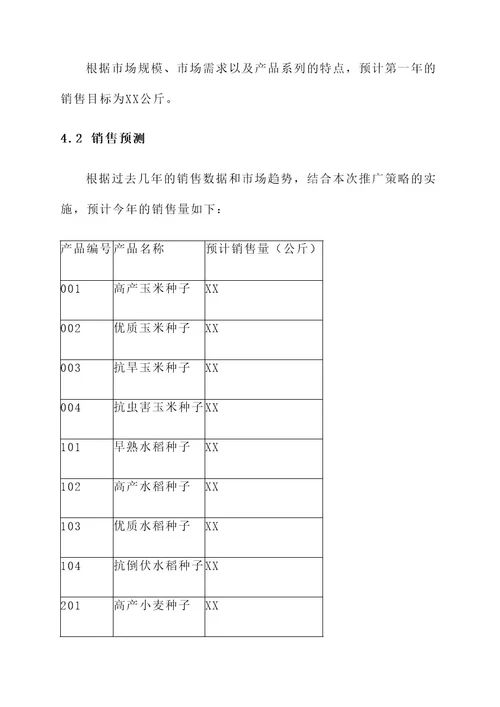 河南种业营销方案