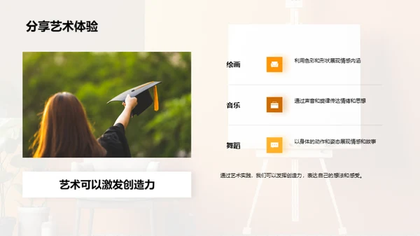 艺术之观与感