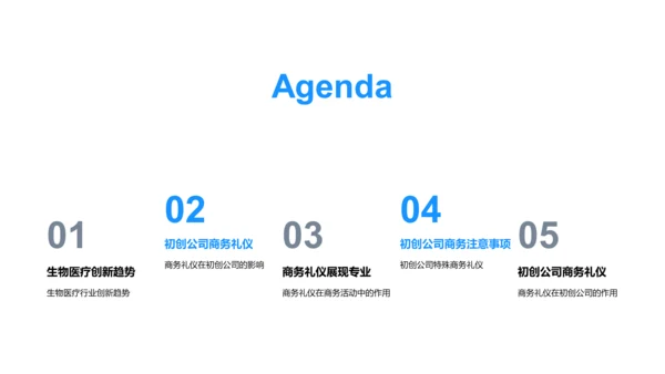 生物医疗商务礼仪讲座
