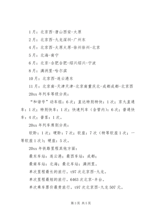 交通运输里程的工作总结.docx