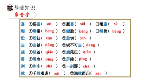 统编版语文八年级上册期末复习课件（第一单元）