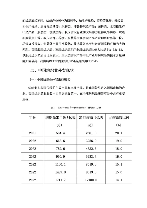 最新国际贸易5000字论文