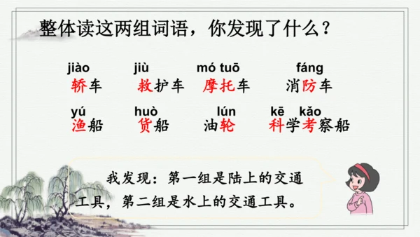 部编版二年级上册语文 语文园地六 课件