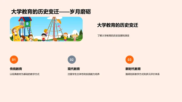 大学教育创新PPT模板