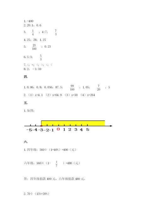 山西省【小升初】2023年小升初数学试卷及答案【网校专用】.docx
