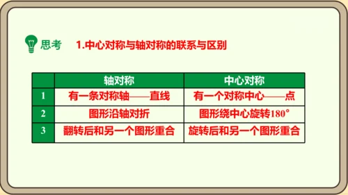 人教版数学九年级上册23.2.1  中心对称课件（共29张PPT）