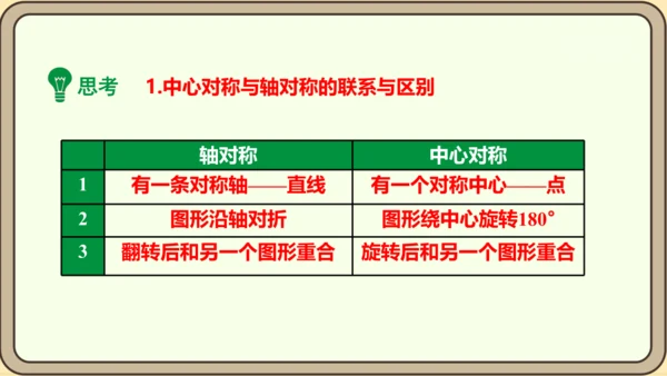 人教版数学九年级上册23.2.1  中心对称课件（共29张PPT）