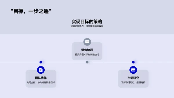 年中房产销售总结报告