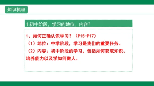第二课学习新天地 复习课件