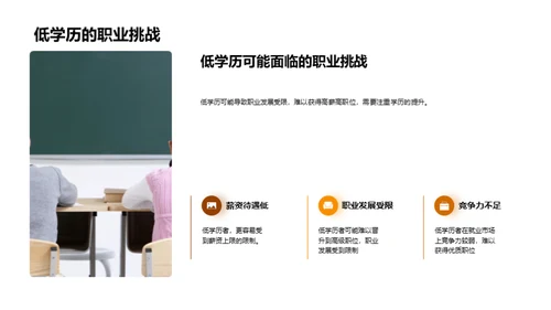 学历与我们的未来