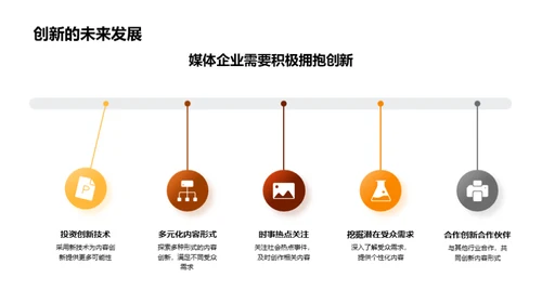 领跑内容创新时代