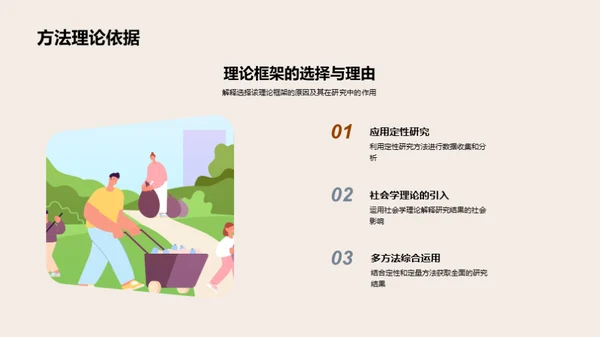博士研究全解析