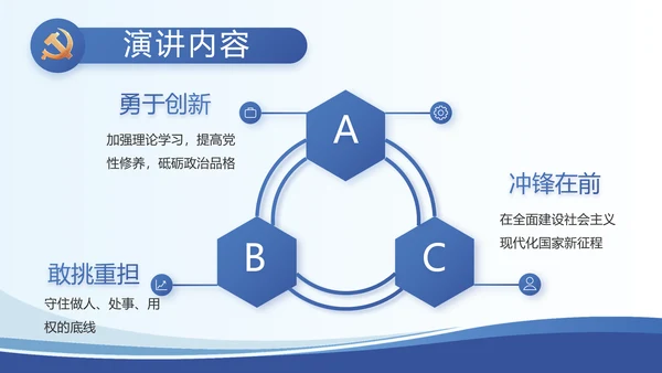 蓝色大气党建党支部述职报告动态PPT