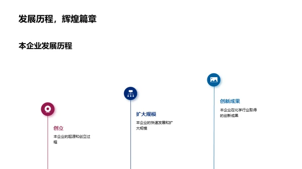 化学企业文化探析