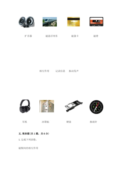 教科版二年级下册科学知识点期末测试卷附参考答案ab卷.docx